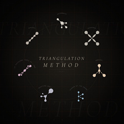 Znzl - Triangulation Method (EP) (2026)